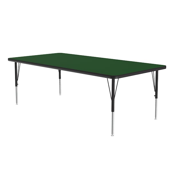 High Pressure Top Activity Tables